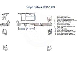 Full Dash Trim Kit; Zebra Rosewood Finish (97-99 Dakota)