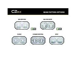 Diode Dynamics Stage Series C2 2.0 LED Pod Light Lens; Clear Flood