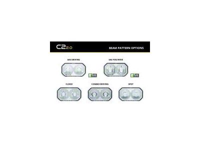 Diode Dynamics Stage Series C2 2.0 LED Pod Light Lens; Clear Flood