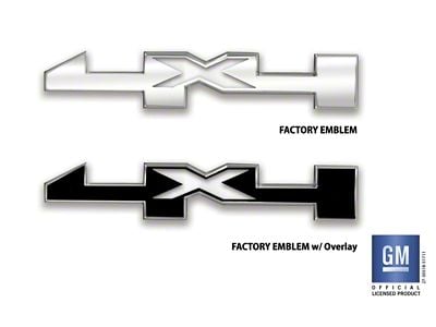 Emblems Plus 4x4 Fender Emblem Overlay Decals; Gloss Black (14-18 Sierra 1500)