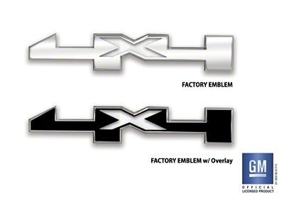Emblems Plus 4x4 Fender Emblem Overlay Decals; Gloss Black (15-19 Sierra 2500 HD)