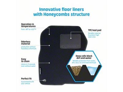 Custom Fit Front and Rear Floor Liners; Black/Red (09-14 F-150 SuperCrew)