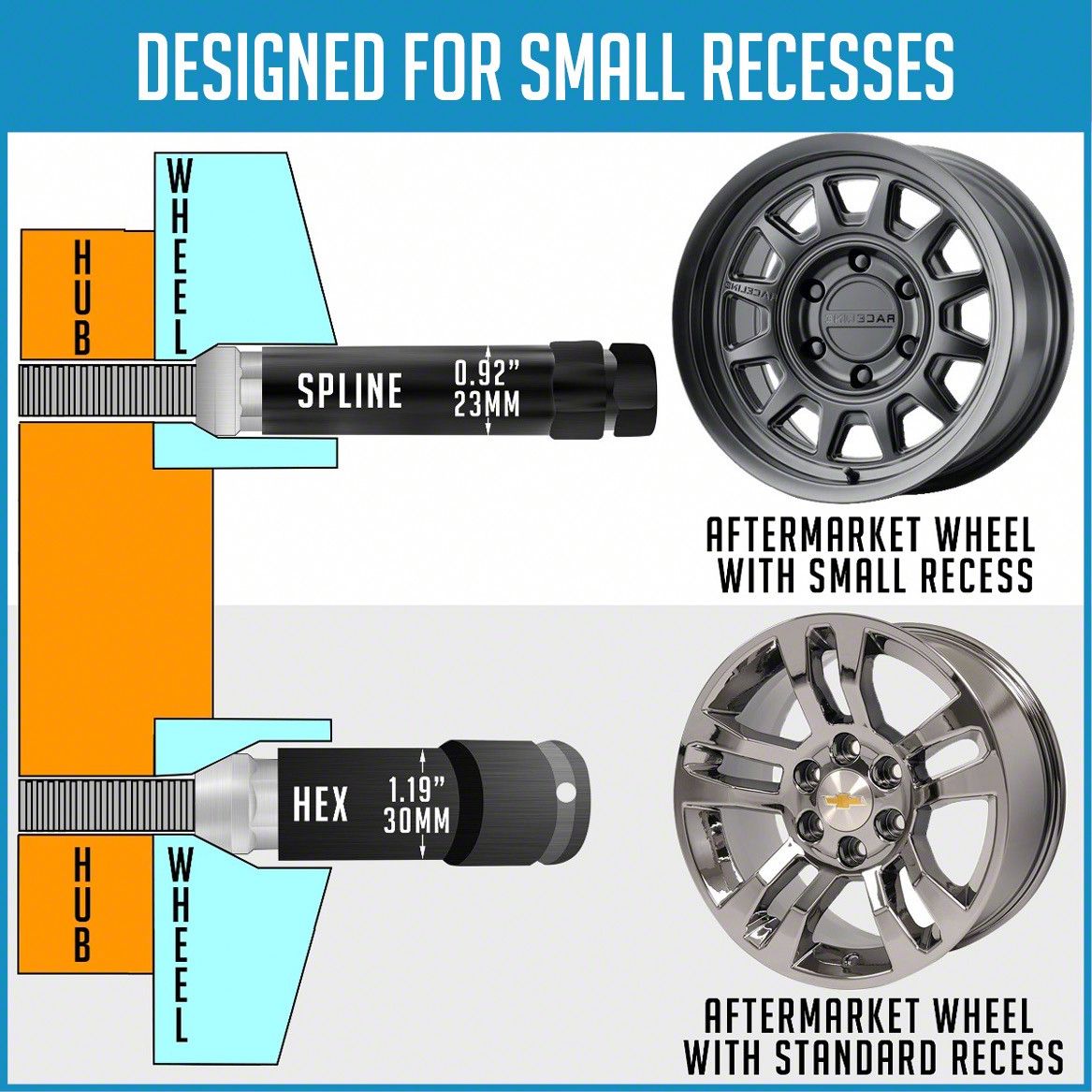 Lug Nuts & Locking Lugs - Bulge Acorn 14x1.5 Chrome - Install Kit For 5