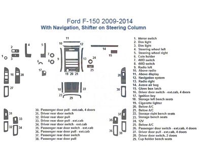 Full Dash Trim Kit; Brushed Aluminum Finish (09-14 F-150 w/ Navigation & Steering Column Shifter)