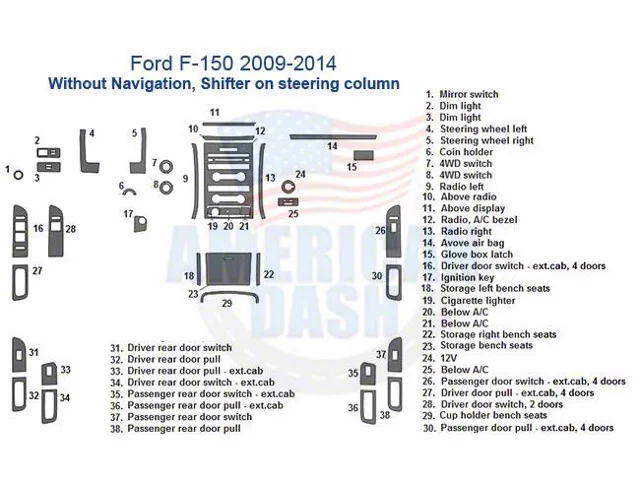 Full Dash Trim Kit; Brushed Aluminum Finish (09-14 F-150 w/ Steering Column Shifter & w/o Navigation)