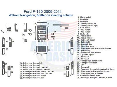 Full Dash Trim Kit; Camo Finish (09-14 F-150 w/ Steering Column Shifter & w/o Navigation)