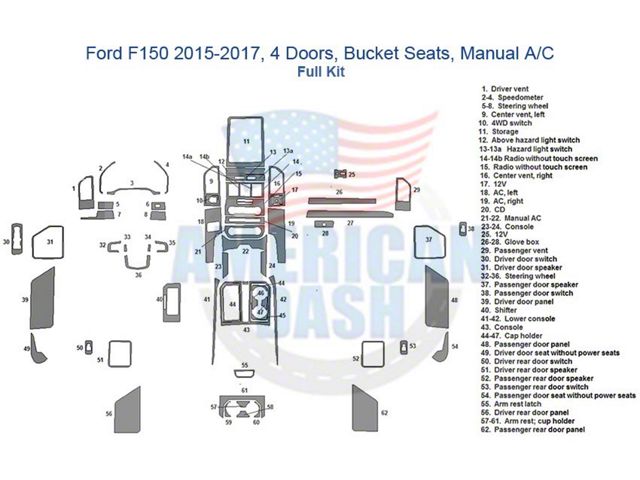 Full Dash Trim Kit; Camo Finish (15-17 F-150 SuperCrew w/ Bucket Seats & Manual A/C)