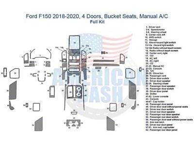Full Dash Trim Kit; Camo Finish (18-20 F-150 SuperCrew w/ Bucket Seats & Manual A/C)