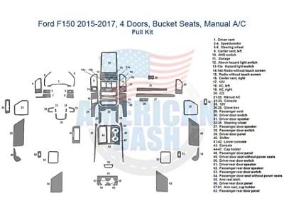 Full Dash Trim Kit; Real Carbon Fiber Finish (15-17 F-150 SuperCrew w/ Bucket Seats & Manual A/C)