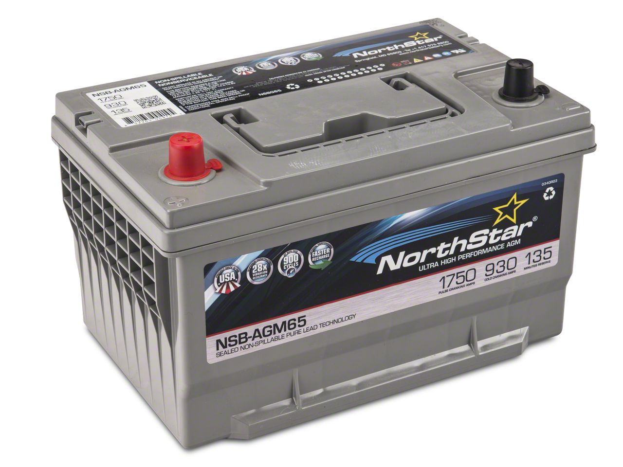 F-150 Ignition Parts 2015-2020