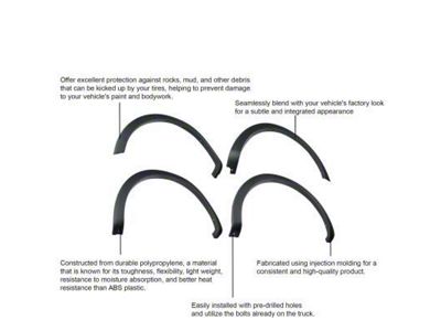 OE Style Fender Flares; Gloss Black (09-14 F-150, Excluding Raptor)