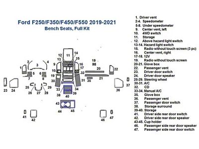 Full Dash Trim Kit; Brushed Aluminum Finish (19-21 F-250 Super Duty w/ Bench Seat)
