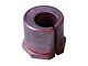 Supreme Alignment Caster / Camber Bushing; 0.75 Degrees (11-19 4WD F-250 Super Duty)