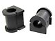 Supreme Front Stabilizer Bar Bushing Kit (11-16 4WD F-250 Super Duty w/ Wide Track Axle)