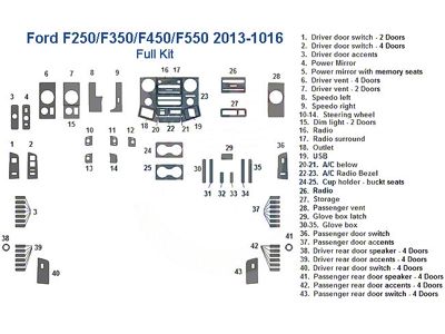 Full Dash Trim Kit; Brushed Aluminum Finish (13-16 F-350 Super Duty SuperCrew)