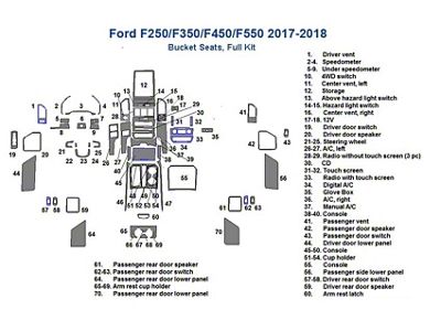 Full Dash Trim Kit; Camo Finish (17-18 F-350 Super Duty w/ Bucket Seats)