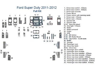 Full Dash Trim Kit; Oxford Burlwood Finish (11-12 F-350 Super Duty Regular Cab, SuperCab)