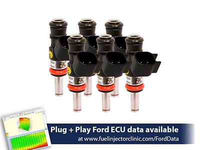 Fuel Injector Clinic High Impedance Fuel Injectors; 1440cc (17-20 F-150 Raptor)