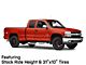 Fuel Wheels Rage Gloss Black Red Tinted 6-Lug Wheel; 20x10; -18mm Offset (99-06 Silverado 1500)