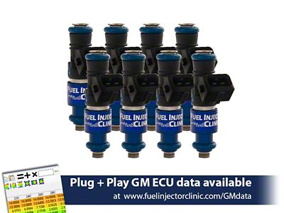 Fuel Injector Clinic High Impedance Fuel Injectors; 1100cc (99-06 4.8L, 5.3L, 6.0L Silverado 1500)