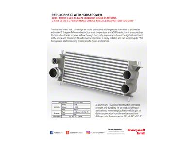 Garrett Intercooler (15-20 2.7L/3.5L EcoBoost F-150)