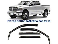 in-Channel Window Deflectors (09-18 RAM 2500 Crew Cab, Mega Cab)