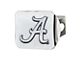 Hitch Cover; NCAA Variety (Universal; Some Adaptation May Be Required)