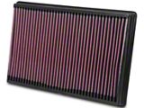 K&N Drop-In Replacement Air Filter (02-26 RAM 1500)