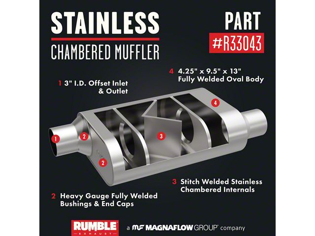 MagnaFlow R33043 Rumble Muffler 3 MagnaFlow R33043 Rumble Muffler 3