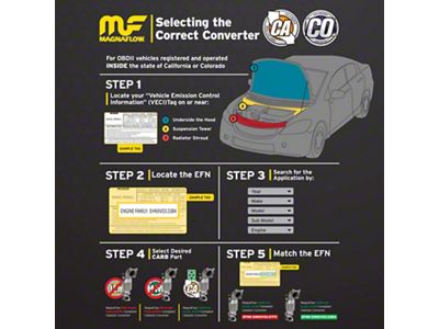 Magnaflow Direct-Fit Catalytic Converter; California Grade CARB Compliant; 2.50-Inch; Passenger Side (2002 8.1L Silverado 2500 HD)