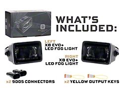 Morimoto XB Evo+ LED Fog Lights; Type F2 (17-19 F-250 Super Duty; 20-22 F-250 Super Duty w/ Factory Halogen Fog Lights)