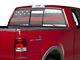 SEC10 Perforated Real Flag Rear Window Decal; Red Line (97-24 F-150)