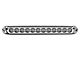 Putco 15-Inch Mini Tailgate Light Bar; Clear (Universal; Some Adaptation May Be Required)