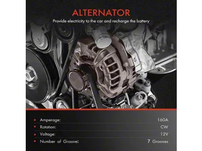 Alternator; 160 Amp (03-06 5.7L RAM 1500)