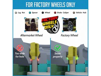 ET OEM Factory Style Black Lug Nut Kit; M14 x 1.5; Set of 20 (12-18 RAM 1500)
