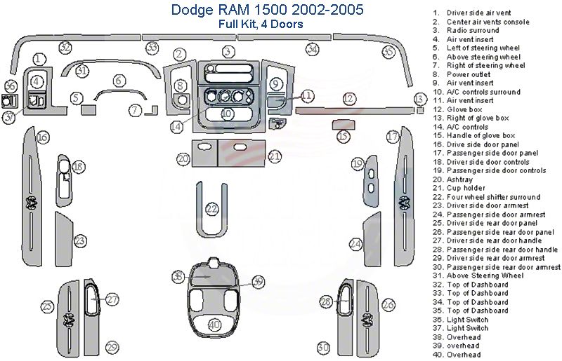 Ram 1500 TRX Passenger Dash Emblem Overlay Decal - 2021 2022 2023 2024 - Vinyl (TRX8)