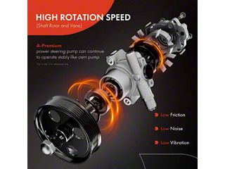 Power Steering Conversion Pump W/Fuel Tank For 02 03 04 05 06 07 Dodge Ram 1500 Power Steering Conversion Pump W/Fuel Tank For 02 03 04 05 06 07 Dodge Ram 1500