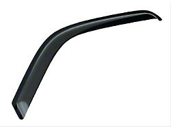Ventgard Sport Window Deflectors; Smoked; Front Only (02-08 RAM 1500)