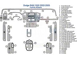 Full Dash Trim Kit; Oxford Burlwood Finish (03-05 RAM 2500 Quad Cab)