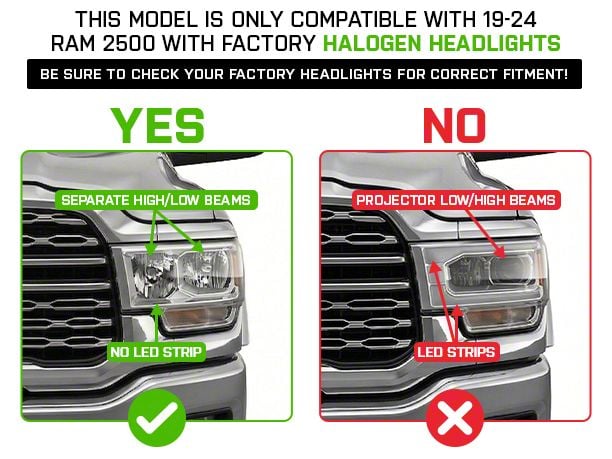 AlphaRex RAM 2500 LUXX-Series LED Projector Headlights; Alpha