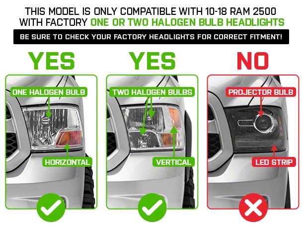 AlphaRex RAM 2500 NOVA-Series LED Projector Headlights; Chrome