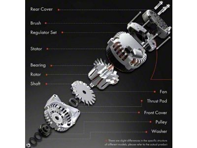 Alternator; 136 Amp (07-08 5.7L RAM 3500)