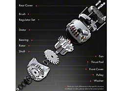Alternator; 160 Amp (03-06 5.7L RAM 3500)