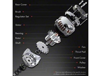 Alternator; 160 Amp (03-06 5.7L RAM 3500)