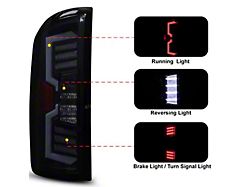Sequential LED Tail Lights; Black Housing; Smoked Lens (06-09 RAM 3500)