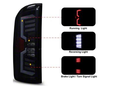 Sequential LED Tail Lights; Black Housing; Smoked Lens (06-09 RAM 3500)