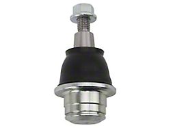 Front Lower Ball Joints (19-22 Ranger)