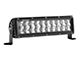 Rigid Industries 10-Inch E-Series Pro LED Light Bar; Spot Beam (Universal; Some Adaptation May Be Required)