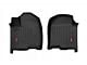 Rough Country Heavy Duty Front Floor Mats; Black (19-24 Sierra 2500 HD w/ Bucket Seats)