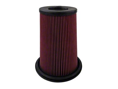 S&B Replacement Oiled Cleanable Cotton Filter (19-25 6.2L Sierra 1500)